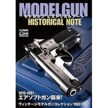 画像をギャラリービューアに読み込む, モデルガンヒストリカルノート
