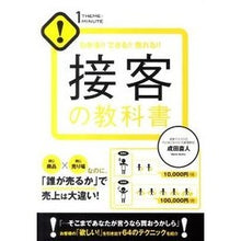 画像をギャラリービューアに読み込む, 接客の教科書
