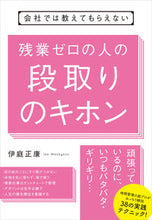 画像をギャラリービューアに読み込む, #伊庭正康 #残業ゼロの人の段取りのキホン
