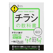 画像をギャラリービューアに読み込む, チラシの教科書

