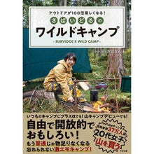 画像をギャラリービューアに読み込む, さばいどるのワイルドキャンプ

