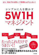 画像をギャラリービューアに読み込む, #渡邊光太郎 #シンプルに人を動かす５Ｗ１Ｈマネジメント
