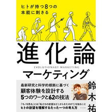 画像をギャラリービューアに読み込む, 進化論マーケティング Yu Suzuki
