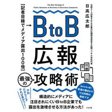 画像をギャラリービューアに読み込む, ＢｔｏＢ広報　最強の攻略術
