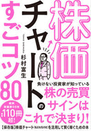 #杉村富生 #株価チャートのすごコツ８０