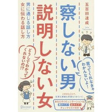 画像をギャラリービューアに読み込む, 察しない男　説明しない女　男に通じる話し
