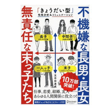 画像をギャラリービューアに読み込む, 不機嫌な長男・長女　無責任な末っ子たち
