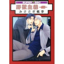 画像をギャラリービューアに読み込む, 野獣主義　虎編
