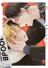 画像をギャラリービューアに読み込む, #宮田トヲル #君に注ぐ１００ｄＢ２
