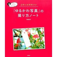 画像をギャラリービューアに読み込む, 「ゆるかわ写真」の撮り方ノート
