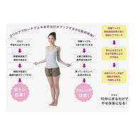 Ｄｒ．Ｂｏｄｙの愛されボディメイクＢＯＯ