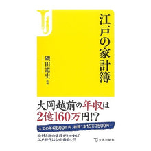 画像をギャラリービューアに読み込む, 江戸の家計簿
