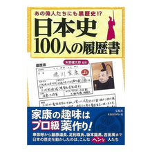 画像をギャラリービューアに読み込む, 日本史１００人の履歴書 Kentaro Yabe
