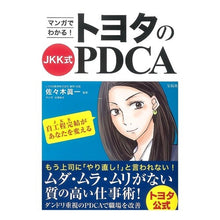 画像をギャラリービューアに読み込む, マンガでわかる！トヨタのＪＫＫ式ＰＤＣＡ
