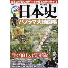 画像をギャラリービューアに読み込む, 日本史　パノラマ大地図帳
