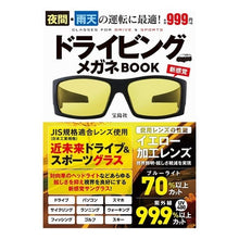画像をギャラリービューアに読み込む, ドライビングメガネＢＯＯＫ
