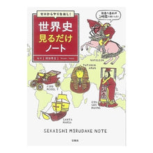 画像をギャラリービューアに読み込む, ゼロからやりなおし！世界史見るだけノート
