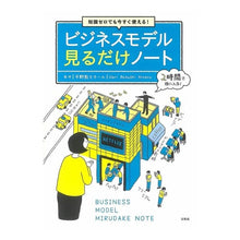 画像をギャラリービューアに読み込む, ビジネスモデル見るだけノート
