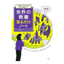 画像をギャラリービューアに読み込む, 世界の教養見るだけノート
