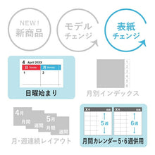 Load image into Gallery viewer, 手帳 ｽｹｼﾞｭｰﾙ帳 JMAM 能率手帳 2023 年 1月始まり A6 A.S.ﾏﾝﾊｯﾀﾅｰｽﾞ 日曜 どこにいても猫のNY 2462 ﾌﾟﾗﾝﾅｰｽﾞ 手帳ｶﾊﾞｰ おしゃれ 日本能率協会 手帳のﾀｲﾑｷｰﾊﾟｰ :9784800531421
