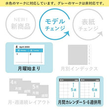 Load image into Gallery viewer, JMAM 日本能率協会ﾏﾈｼﾞﾒﾝﾄｾﾝﾀｰ 2025年 4月始まり  (2025年3月始まり) 手帳 B7 9008 ﾗｲﾂ ﾏﾝｽﾘｰ 小型版 ｷｬﾒﾙ 2025 能率 ﾉﾙﾃｨ NOLTY ﾍﾟｲﾞｪﾑ ｶﾚﾝﾀﾞｰ ﾋﾞｼﾞﾈｽ 日記 家計簿  ｽｹｼﾞｭｰﾙ帳 手帳のﾀｲﾑｷｰﾊ :9784800559036
