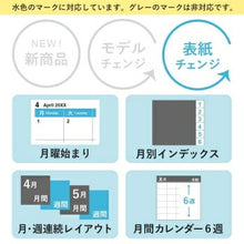 画像をギャラリービューアに読み込む, JMAM 日本能率協会ﾏﾈｼﾞﾒﾝﾄｾﾝﾀｰ 2025年 4月始まり  (2025年3月始まり) 手帳 B6 9089 ｷｬﾚﾙ ｳｨｰｸ 2 ﾚｯﾄﾞ 2025 能率 ﾉﾙﾃｨ NOLTY ﾍﾟｲﾞｪﾑ ｶﾚﾝﾀﾞｰ ﾋﾞｼﾞﾈｽ 日記 家計簿  ｽｹｼﾞｭｰﾙ帳 手帳のﾀｲﾑｷｰﾊﾟｰ :9784800559227
