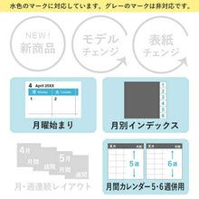 Load image into Gallery viewer, JMAM Japan Management Association Management Center 2026 April Start Planner B6 9696 NOLTY Access Monthly Monday Start Camel 2026 Efficiency Diary Simple Business Journal Schedule Book Time Keeper of Planners: 9784471702670
