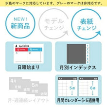 Load image into Gallery viewer, JMAM 日本能率協会ﾏﾈｼﾞﾒﾝﾄｾﾝﾀｰ 2026 4月始まり 手帳 B7 9819 ﾍﾟｲｼﾞｪﾑ ﾏﾝｽﾘｰ Petit-I ｱｲﾀﾞにﾒﾓ 日曜 ﾋﾟｰﾁﾐﾝﾄ 2026年 能率 ﾀﾞｲｱﾘｰ ｼﾝﾌﾟﾙ ﾋﾞｼﾞﾈｽ 日記  ｽｹｼﾞｭｰﾙ帳 手帳のﾀｲ :9784820759041

