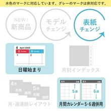 Load image into Gallery viewer, JMAM 日本能率協会ﾏﾈｼﾞﾒﾝﾄｾﾝﾀｰ 2025年 4月始まり  (2025年3月始まり) 手帳 B7 9824 ﾘｭﾐｴｰﾙ Petit 日曜 ﾎﾜｲﾄ 2025 能率 ﾉﾙﾃｨ NOLTY ﾍﾟｲﾞｪﾑ ｶﾚﾝﾀﾞｰ ﾋﾞｼﾞﾈｽ 日記 家計簿  ｽｹｼﾞｭｰﾙ帳 手帳のﾀｲﾑｷ :9784800539724
