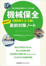 画像をギャラリービューアに読み込む, #日本能率協会マネジメ #機械保全［機械系１・２・３級］見るだけ直
