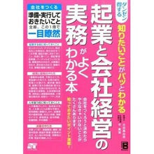 画像をギャラリービューアに読み込む, 起業と会社経営の実務がよくわかる本
