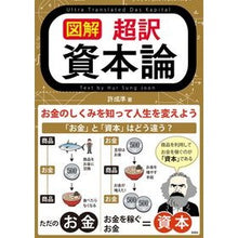 画像をギャラリービューアに読み込む, 図解　超訳　資本論
