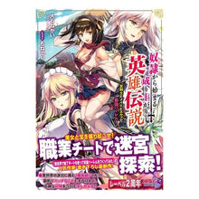 画像をギャラリービューアに読み込む, 奴隷から始まる成り上がり英雄伝説
