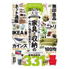 画像をギャラリービューアに読み込む, ’２１　部屋作り大全
