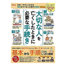 画像をギャラリービューアに読み込む, ’２２　身内が亡くなったときの手続き

