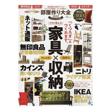画像をギャラリービューアに読み込む, ’２２　部屋作り大全
