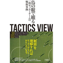 画像をギャラリービューアに読み込む, ＴＡＣＴＩＣＳ　ＶＩＥＷ　鳥の眼で観る一

