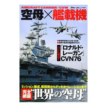 画像をギャラリービューアに読み込む, 空母×艦載機
