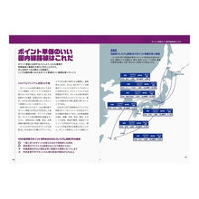 Load image into Gallery viewer, マイレージ上級会員ＢＯＯＫ
