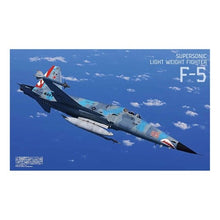 画像をギャラリービューアに読み込む, Ｆ－５　フリーダムファイター／タイガー２
