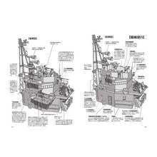 画像をギャラリービューアに読み込む, まけた側の良兵器集　　　１　完全改訂版
