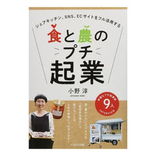 画像をギャラリービューアに読み込む, 食と農のプチ起業
