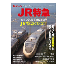 画像をギャラリービューアに読み込む, Ｎゲージで愉しむＪＲ特急
