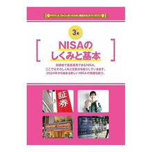 画像をギャラリービューアに読み込む, ’２３　Ｎｉｓａ＆ｉＤｅＣｏほったらかし
