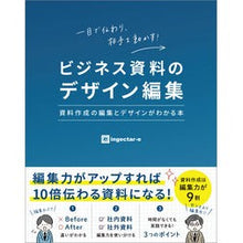 画像をギャラリービューアに読み込む, ビジネス資料のデザイン編集　資料作成の編
