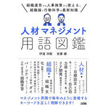 画像をギャラリービューアに読み込む, 人材マネジメント用語図鑑
