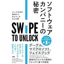 画像をギャラリービューアに読み込む, ソフトウェアカンパニーの秘密
