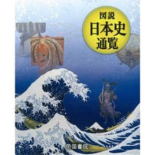 画像をギャラリービューアに読み込む, 図説　日本史通覧

