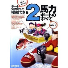 画像をギャラリービューアに読み込む, ２馬力ボートのすべて
