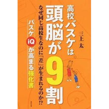 画像をギャラリービューアに読み込む, 高校バスケは頭脳が９割
